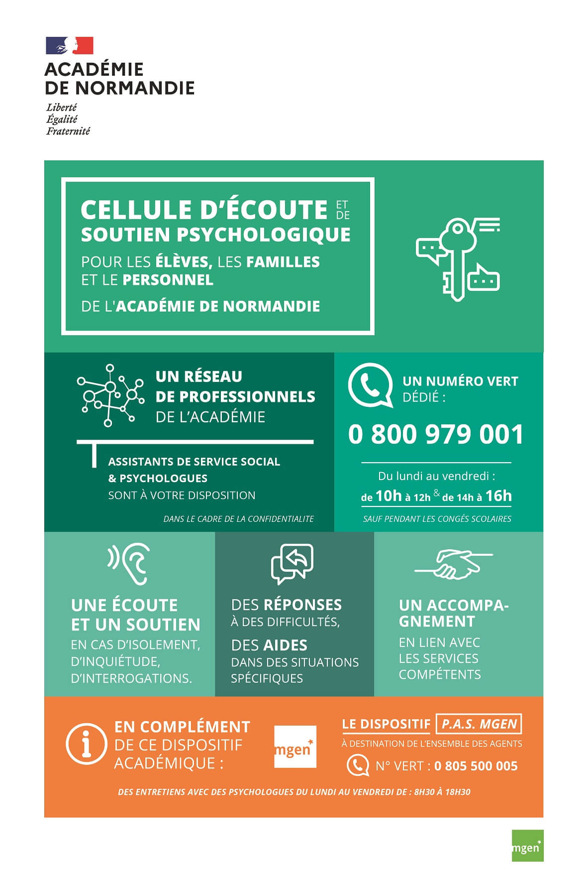 Cellule d’écoute et de soutien psychologique de l'académie de Normandie